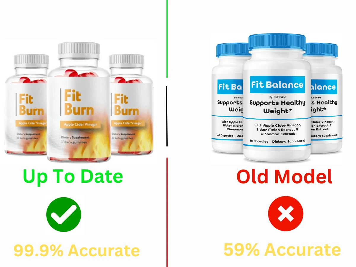 FitBalance Weight Loss Supplement